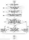 Fig. 05 - Printer and method for detecting donor material