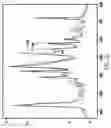 Fig. 11 - Printer and method for detecting donor material