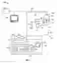 Fig. 02 - Methods and apparatus for operating a pan tilt zoom camera