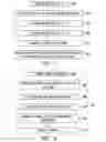Fig. 03 - Automatic exposure control method and automatic exposure compensation apparatus