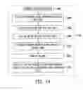 Fig. 13 - Automatic exposure control method and automatic exposure compensation apparatus