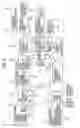 Fig. 02 - Image pickup apparatus, image processing method, and program