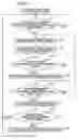 Fig. 07 - Image pickup apparatus, image processing method, and program
