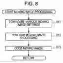 Fig. 08 - Image pickup apparatus, image processing method, and program