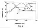Fig. 09 - Reflective type color liquid crystal device and an electronic apparatus using this