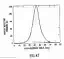 Fig. 43 - Reflective type color liquid crystal device and an electronic apparatus using this