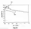 Fig. 47 - Reflective type color liquid crystal device and an electronic apparatus using this