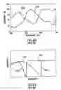 Fig. 74 - Reflective type color liquid crystal device and an electronic apparatus using this