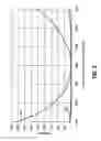 Fig. 04 - Light absorbers and methods