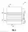 Fig. 06 - Light absorbers and methods