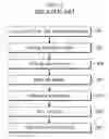 Fig. 03 - Liquid crystal display device and method of fabricating the same