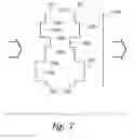 Fig. 05 - Projection display with screen compensation