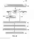 Fig. 11 - System and method for inspection of films