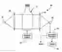 Fig. 01 - Apparatus and method for ensuring rotation of a container during inspection