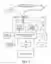 Fig. 02 - Apparatus and method for measuring optical characteristics of an object