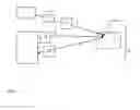 Fig. 07 - System and method for chemical sensing using trace gas detection