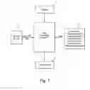 Fig. 02 - Method and system of coregistrating optical coherence tomography (OCT) with other clinical tests