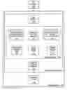 Fig. 01 - Methods and systems for multiple encodings within a code page