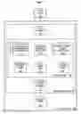 Fig. 02 - Methods and systems for multiple encodings within a code page