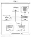 Fig. 06 - Methods and systems for multiple encodings within a code page