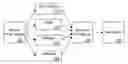 Fig. 01 - RELEVANT MESSAGES ASSOCIATED WITH INCOMING FAX DOCUMENTS