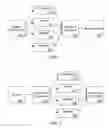 Fig. 02 - RELEVANT MESSAGES ASSOCIATED WITH INCOMING FAX DOCUMENTS