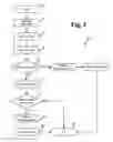 Fig. 03 - Vocal status reporting system