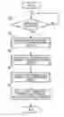 Fig. 01 - Image correction apparatus and image correction method