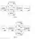 Fig. 02 - RELEVANT MESSAGES ASSOCIATED WITH OUTGOING FAX DOCUMENTS