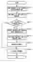 Fig. 01 - Apparatus, method and program product for reading image