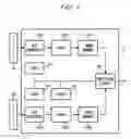 Fig. 02 - Apparatus, method and program product for reading image