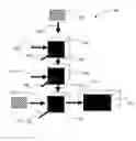Fig. 01 - Optical logic device