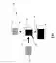 Fig. 02 - Optical logic device