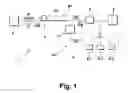 Fig. 02 - Method and an optical amplifier assembly for adjusting Raman gain