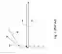 Fig. 02 - High contrast projection screen