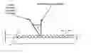 Fig. 01 - Antireflective surfaces, methods of manufacture thereof and articles comprising the same
