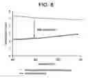 Fig. 09 - Antireflective surfaces, methods of manufacture thereof and articles comprising the same