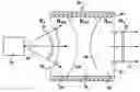 Fig. 01 - Ambient environment index of refraction insensitive optical system