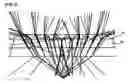 Fig. 04 - Prism sheet having concave pentagonal