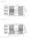 Fig. 06 - Recording/reproducing apparatus and method of measuring a parameter