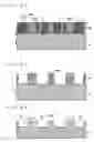 Fig. 06 - Method of manufacturing magnetic recording medium, magnetic recording medium stamper, and magnetic recording medium preform