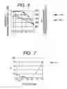 Fig. 05 - MAGNETIC DETECTING ELEMENT HAVING PINNED MAGNETIC LAYER WITH PINNED MAGNETIZATION DIRECTION AND FREE MAGNETIC LAYER FORMED ON PINNED MAGNETIC LAYER WITH NONMAGNETIC MATERIAL LAYER INTERPOSED BETWEEN WITH MAGNETIZATION DIRECTION CHANGING BY EXTERNAL MAGNET