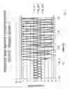 Fig. 03 - Superconductor current limiting system and method