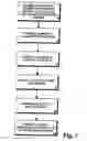 Fig. 10 - Apparatuses and methods for forming wireless RF labels