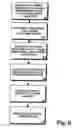 Fig. 11 - Apparatuses and methods for forming wireless RF labels