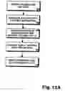 Fig. 14 - Apparatuses and methods for forming wireless RF labels