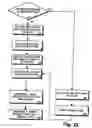 Fig. 17 - Apparatuses and methods for forming wireless RF labels