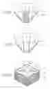 Fig. 05 - Illumination module