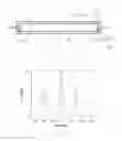 Fig. 02 - Method for improving color purity of light source module and fluorescent lamp and LED device applying the method