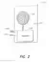 Fig. 03 - Methods and apparatus for generating and modulating white light illumination conditions